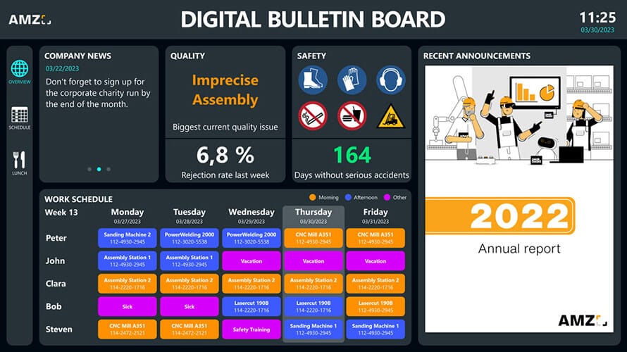 Digital bulletin board