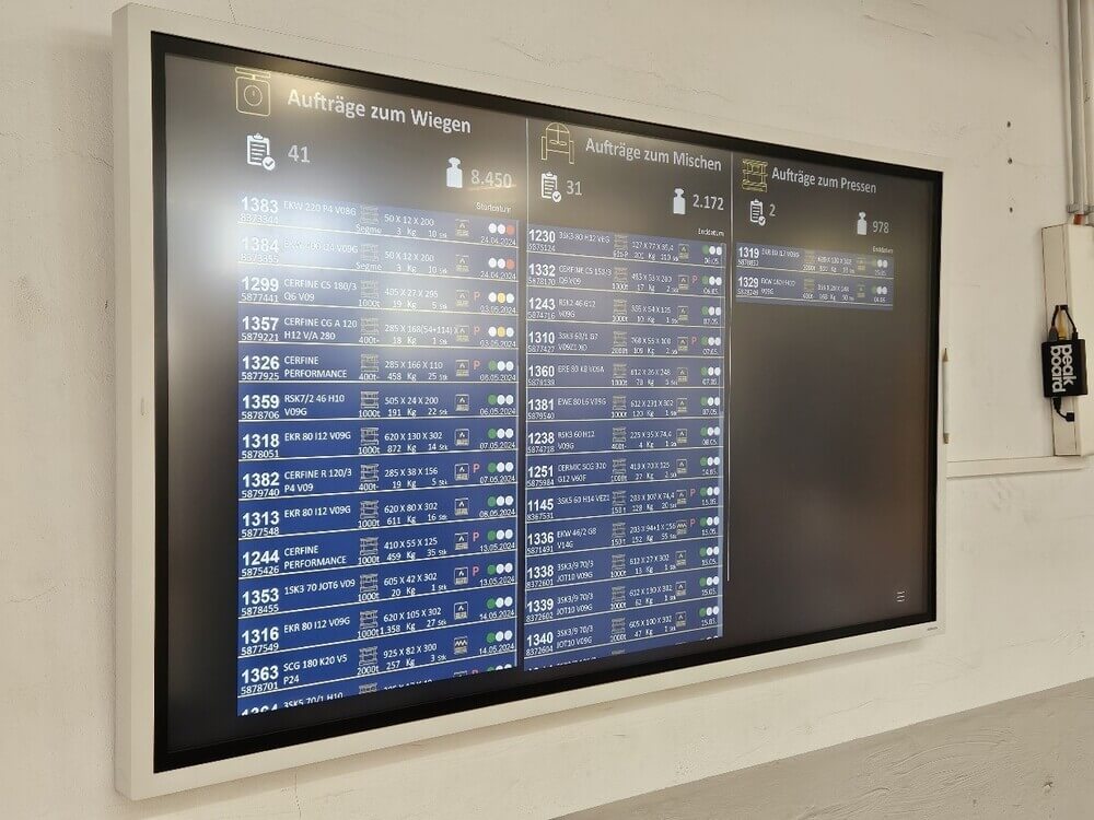 Bulletin board by Peakboard in use at Hermes Schleifmittel