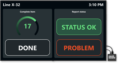 Digital Call System Dashboard Peakboard